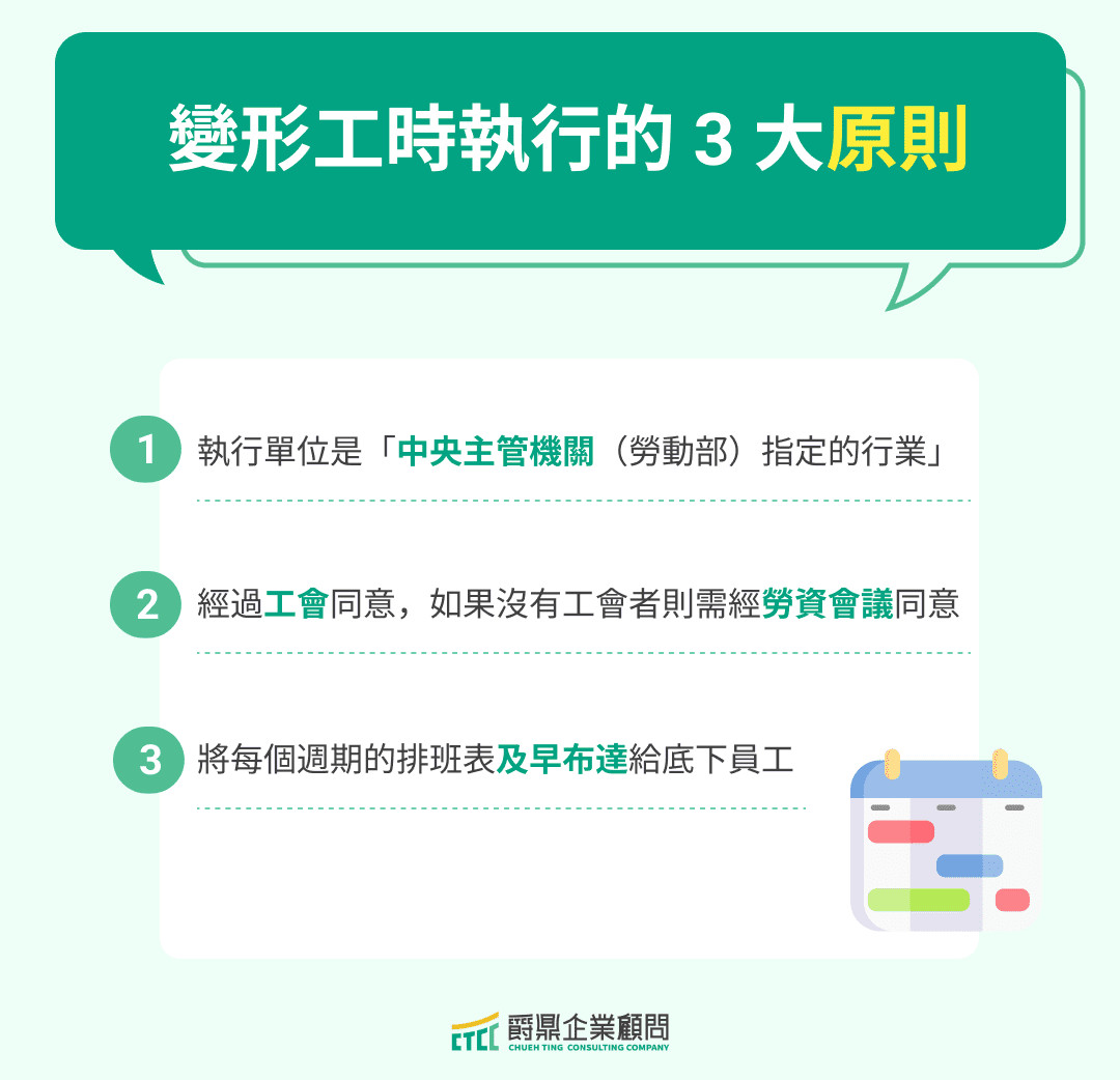 變形工時執行的 3 大原則